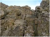 Passo Gardena - Rifugio Boe